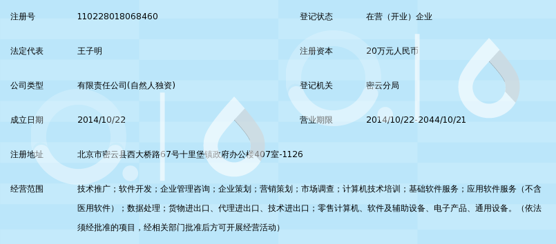北京思无限科技有限责任公司 数字化创新领域的科技先锋